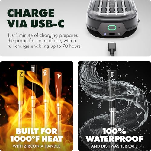 Sense Smart Wireless Meat Thermometer (4 Count)