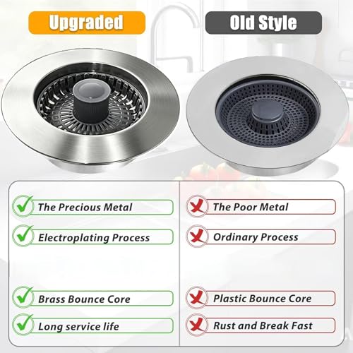 Kitchen Sink Drain Strainer (Brushed Nickel)