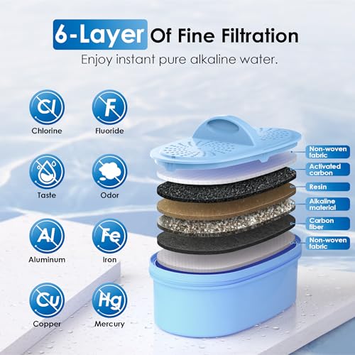 WFD-40L-A Water Filter Dispenser, Alkaline Filtration, Black