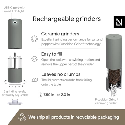 Electric Salt and Pepper Grinder Set (Ash Gray / Set of two electric mills)