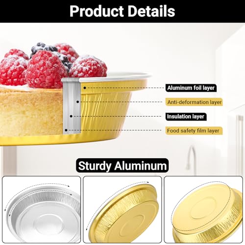 Gold Cupcake Liners (Gold)