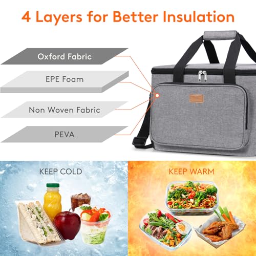Insulated Lunch Box for Men (Gray / Mega (33L))