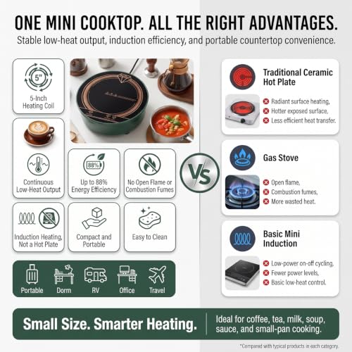 700W Mini Induction Cooktop for Moka Pot