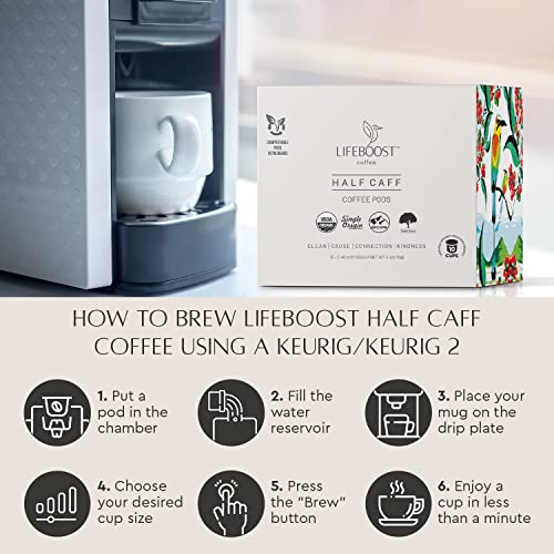Half Caff Low Acid Coffee K Cups (10 Count (Pack of 1))