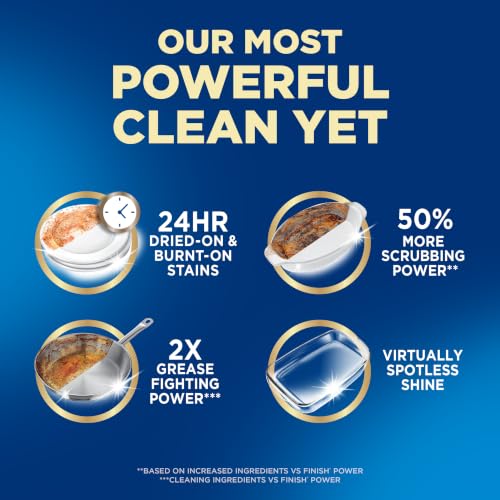 Ultimate Quantum Dishwasher Pods (47 Count (Pack of 1))