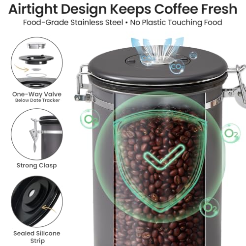 Coffee Canister (Gray / 39 oz)