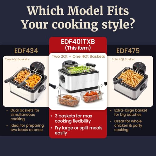4.5Qt Immersion Deep Fryer (3 Baskets / Black)