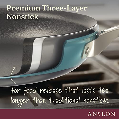 Achieve Hard Anodized Nonstick Frying Pan (Skillet (12-Inch) / Teal)