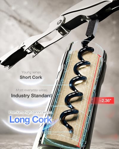 Zero Resistance THE HELIX Elite Corkscrew Silent Wine Bottle Opener Waiters Corkscrew Wine Key (6 Coil_Silver)