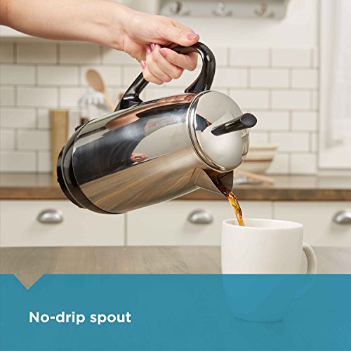 BLACK+DECKER 12 (12-Cup)