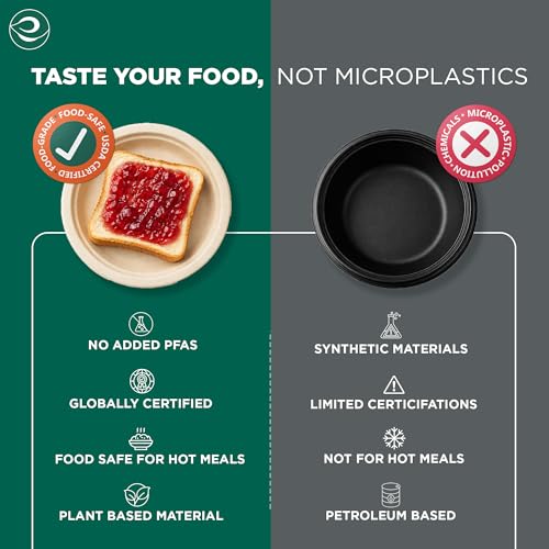 6 Inch Disposable Bagasse Paper Plates (6" [Natural])