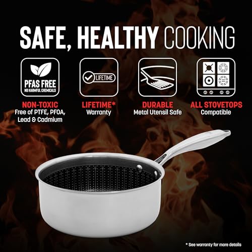 Hell’s Kitchen Hybrid 1.5 Qt Saucepan with Lid