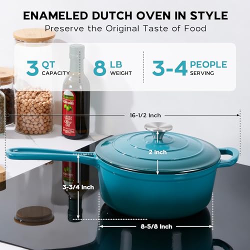 3QT Enameled Cast Iron Saucepan with Lid (Dark Cyan / 3 Quarts)