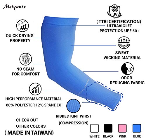 Arm Sleeves for Men & Women (Blue-wrist)