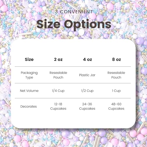 Unicorn Sprinkle Mix (Lavender, Light Blue, Light Pink, White, Gold)