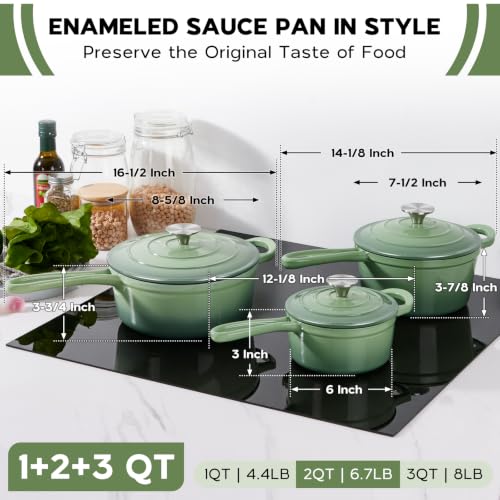 1QT & 2QT & 3QT Saucepan with Lid (Pistachio Green / 1+2+3 Quarts)