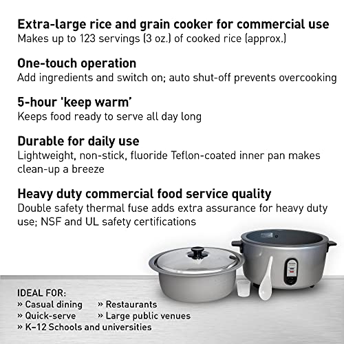 Commercial Electric Rice Cooker (30 Cup / 120V)
