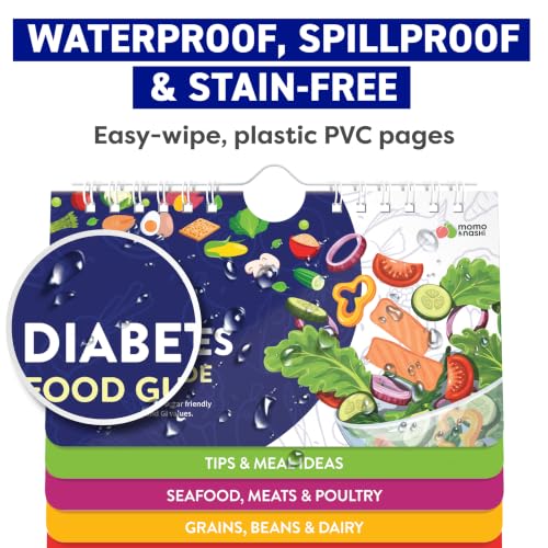 Diabetes Food List and Meal Planner (Blue)
