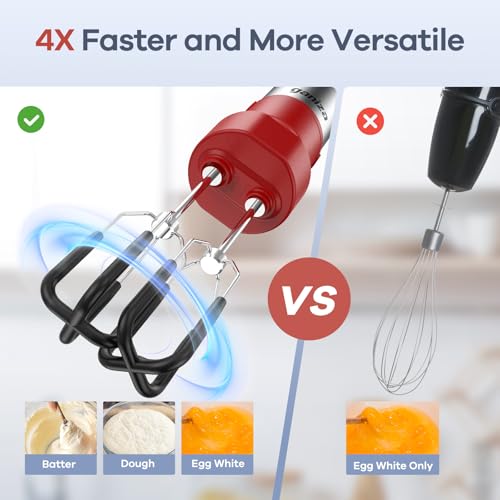 Immersion Blender Handheld (Red)