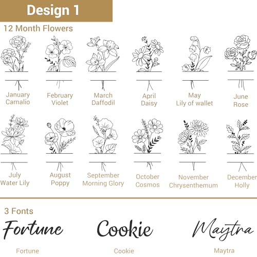 Personalized Coffee Mug (Brith Flower / Frosted Mug)