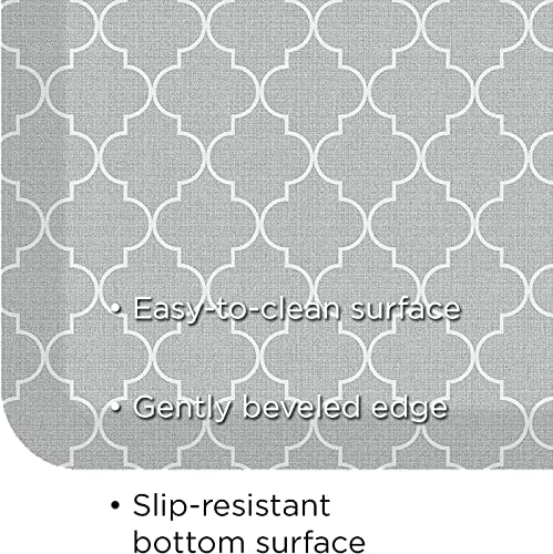 Elite Premier Anti (72"L x 20"W x 0.8"Th / Trellis Light Grey)