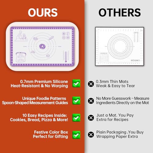 Non Stick Silicone Pastry Mat for Dough Rolling (Purple / 26"L x 16"W)