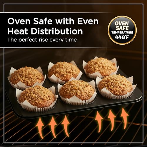 Jumbo Muffin Pan 6 Cup Set of 2