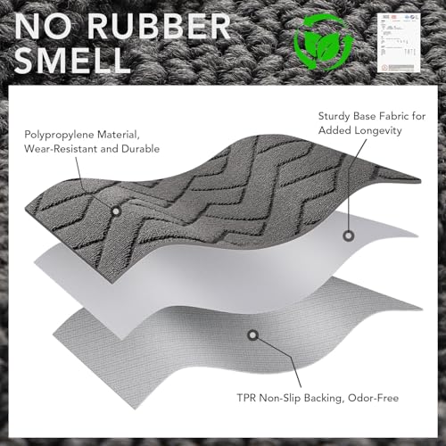 Front Door Mat Outside Entrance (Grey / 59" x 36" (Rectangular))