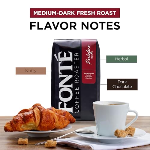 Fonte Coffee Roaster