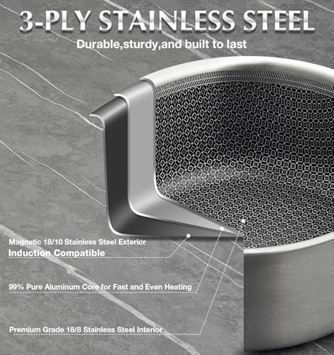 Stainless Steel Saucepan Set 6 Piece (2+3+8 Quart / Black)