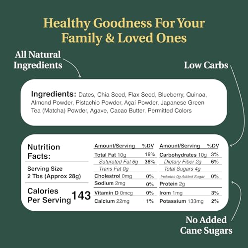 Superfood Parfait Collection (Original [Rectangle])