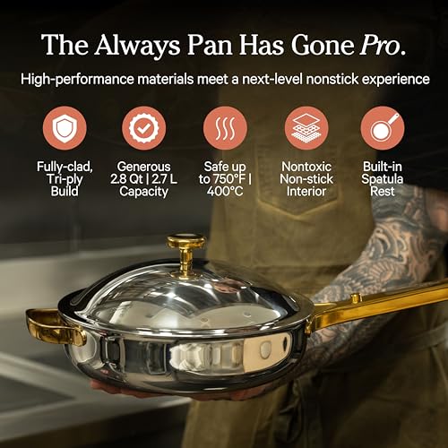 Titanium Pro Cookware Duo (Standard / Gold)