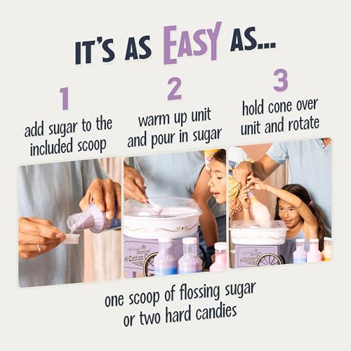 Vintage Hard and Sugar Free Candy Countertop Cotton Candy Maker (Lavender)