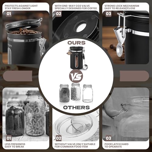 Coffee Canisters with Window (Black / 22 oz)