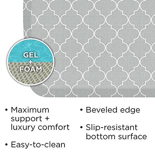 Elite Trellis Light Grey Kitchen Comfort Mat (36"L x 20"W x 0.8"Th / Trellis Light Grey)