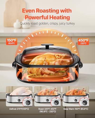Roaster Oven 18QT Electric Roaster Oven (Silver / 18QT)