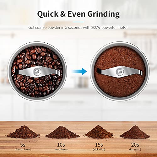 Electric Coffee Bean Grinder (1 BOWL)
