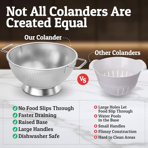 PriorityChef Premium Stainless Steel Colander for Kitchen (3 Qrt)