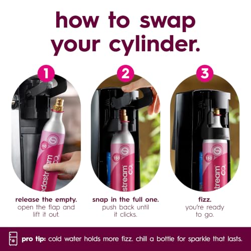 CO2 Gas Refill Stock (Stock-Up / Stock-Up Pink)