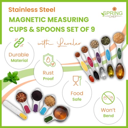 9 Magnetic Measuring Cups & Spoons Set w (Multicolor)