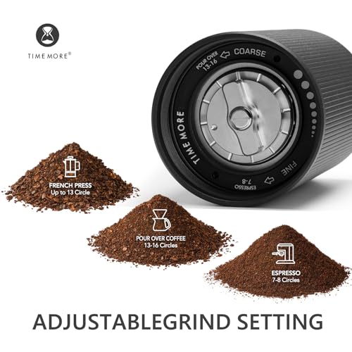 Manual Coffee Grinder Chestnut C3S Max Capacity 30g with CNC Stainless Steel Conical Burr (Black / Chestnut C3S Max)