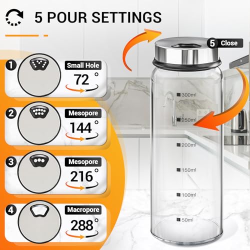 10oz Glass Spice Jar with Adjustable Pour Holes Scale Lines (10oz / 300ml)