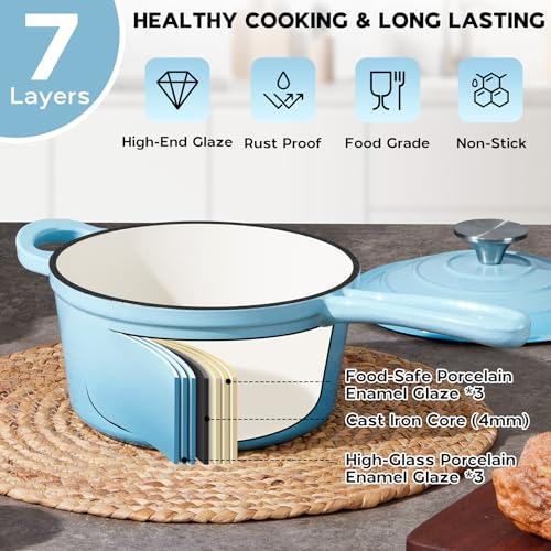 2 Quart Enameled Cast Iron Saucepan (Lake Blue / 2 Quarts)