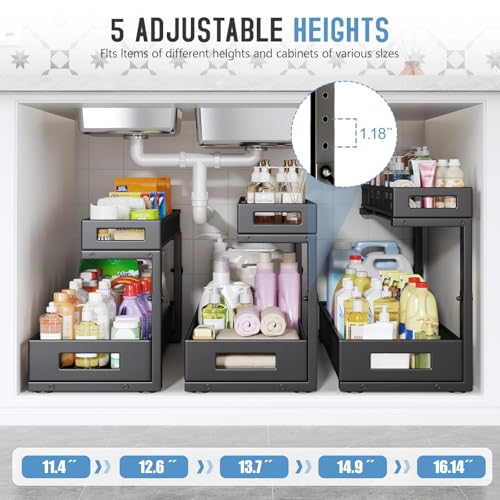 2 Pack 20.47IN Depth Under Sink Storage Organizer (Black / 2 Pack-20.47"Dx11.4"-16.14"H)
