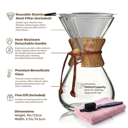 Pour Over Coffee Maker Set (Classic Shape / 34 Ounces)