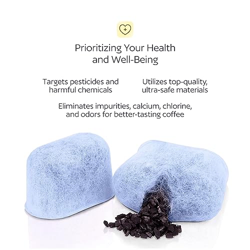 Keurig Filter Replacement