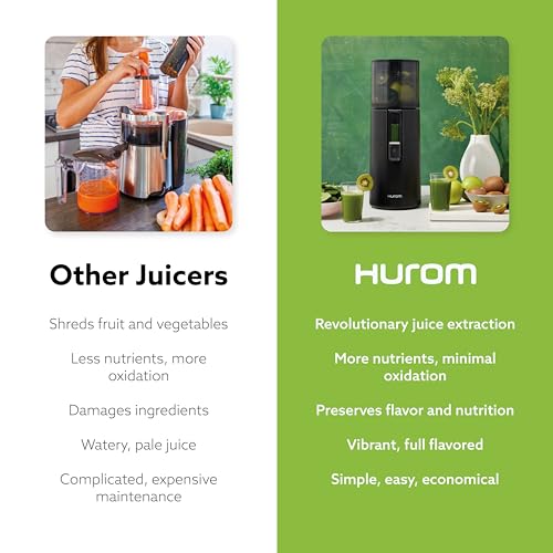 H400 Cold Press Juicer Machine (Two Tone Beige)