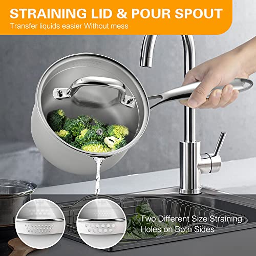 2.5 Quart Saucepan with Lid (2.5 Quarts)