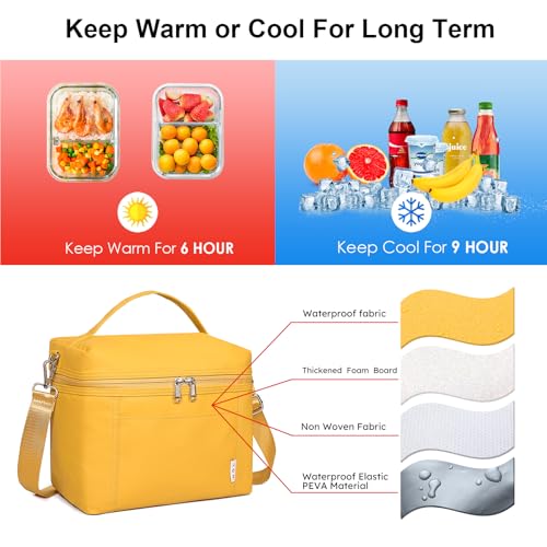 NOL 8L Insulated Lunch Bag for Women