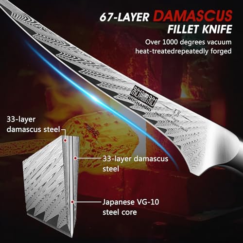 Fillet Knife 7 Inch (7")